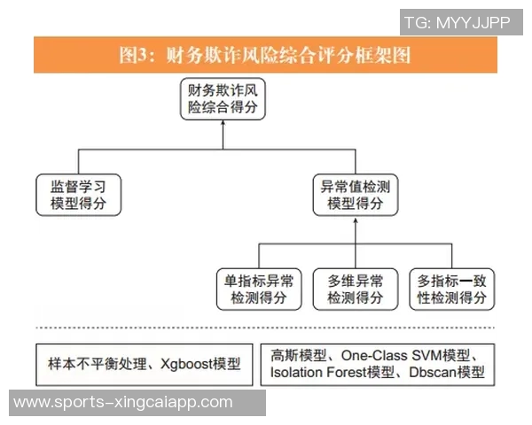 纽约起诉热那亚和柏林赫塔股东涉嫌财务欺诈引发关注