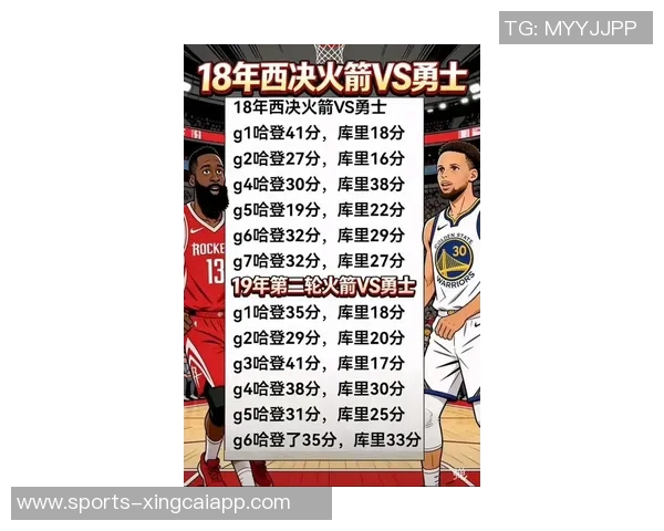 哈登谈球队首发阵容的优势与错位策略展现天赋异禀的潜力